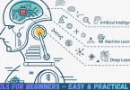 ai tools for beginners – easy & practical guide