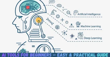 ai tools for beginners – easy & practical guide
